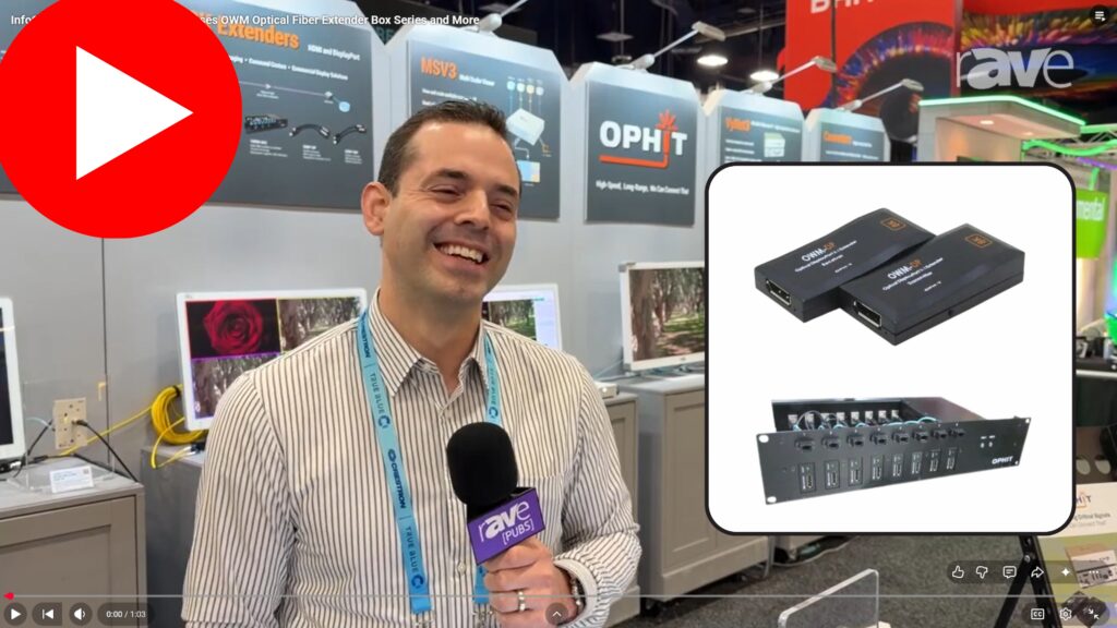 Extender-OWM-DP-Ophit-USA- DP 2.1 and Powered Rack Mount 19R-003