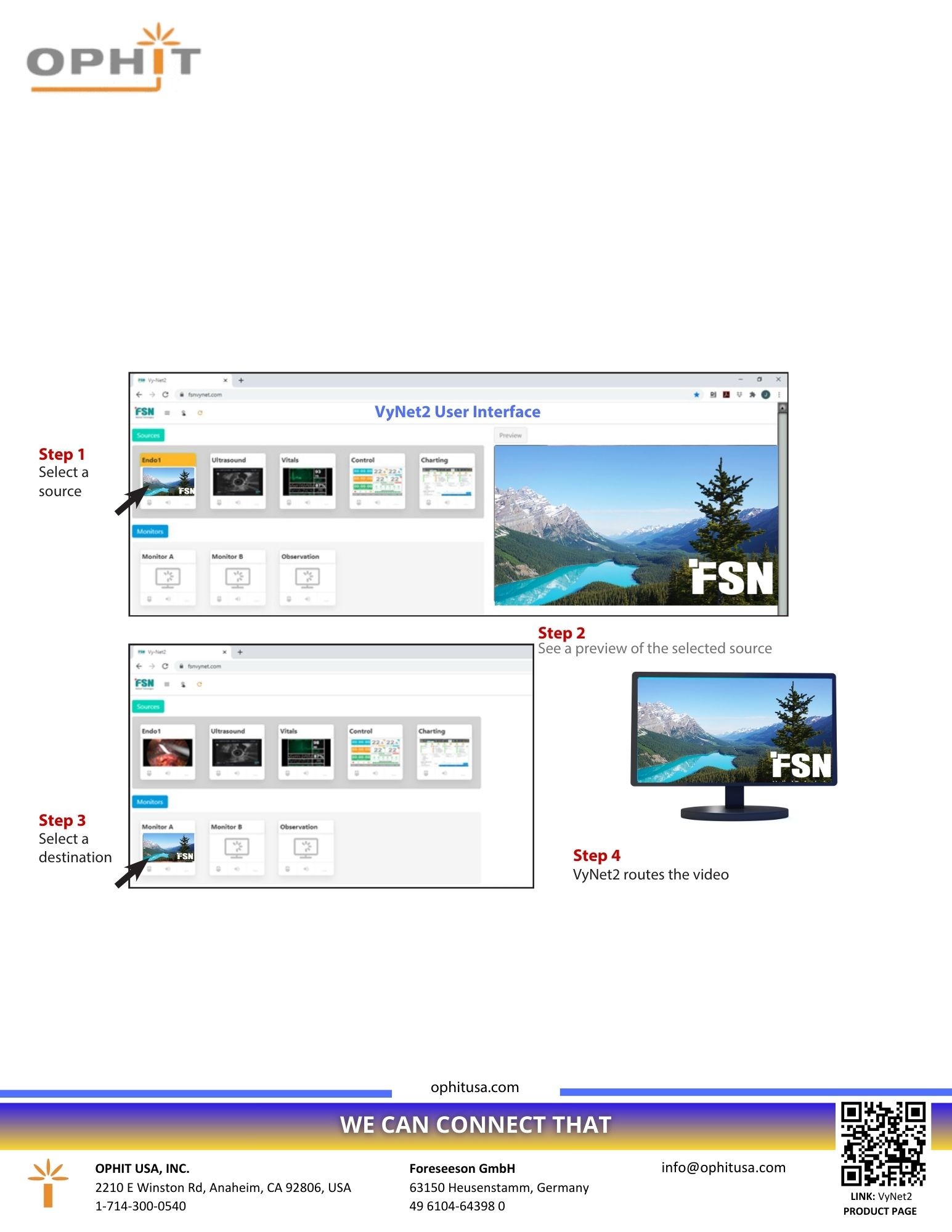 VyNet 2 Video-over-IP - Image 3